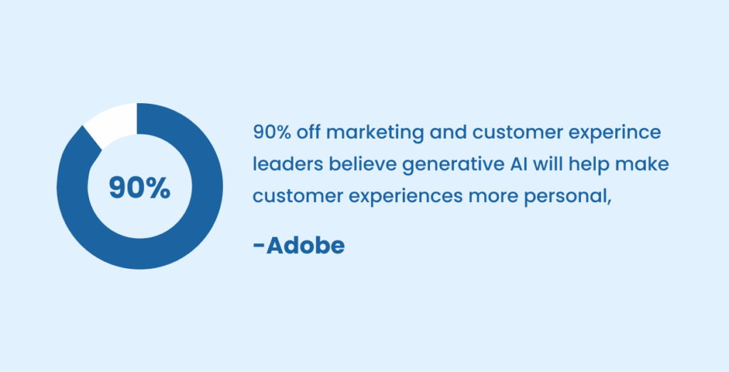 Personalization