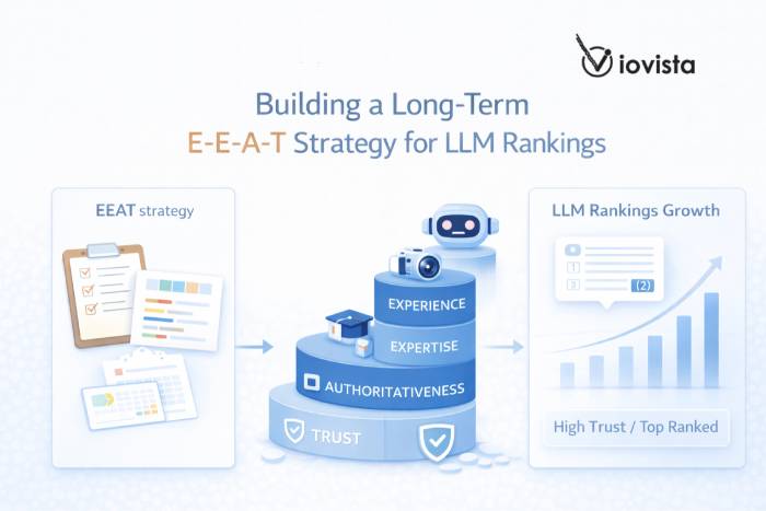 Strategy for LLM Rankings