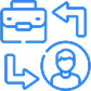 B2C eCommerce