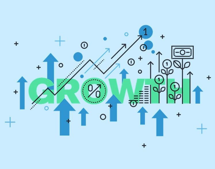 Adobe Commerce Drive Growth Chart
