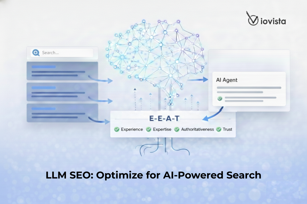 LLM SEO: A Complete Guide to AI-Powered Search for eCommerce